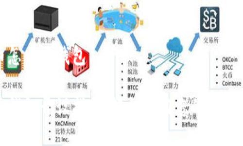 数字货币怎么开钱包
数字货币钱包开设指南:轻松入门您的数字资产管理