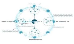 jiaoti区块链云钱包：数字资产管理新时代/jiaoti区