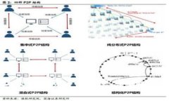 如何查询自己的钱包地址及余额: 一步步教你找到