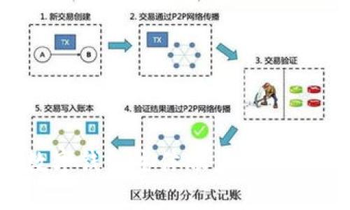 怎样查询数字钱包主体账户？全面指南与技巧