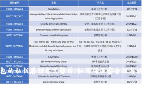 冷钱包的私钥存储方式解析:如何确保安全性与访问性