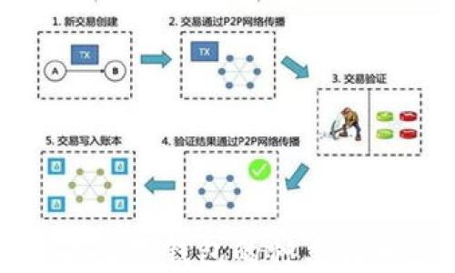 如何查看数字钱包的种类与分类详解