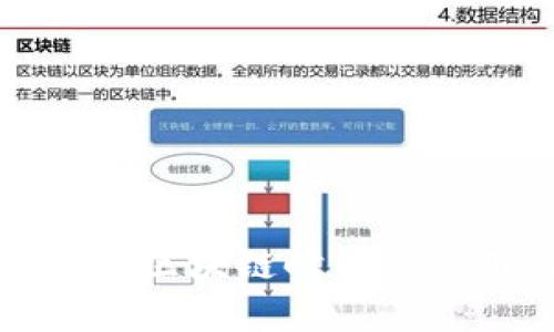 探索百度钱包在区块链时代的应用及其影响力