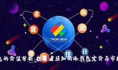冷钱包的价值分析:投资者须知的冷钱包定价与