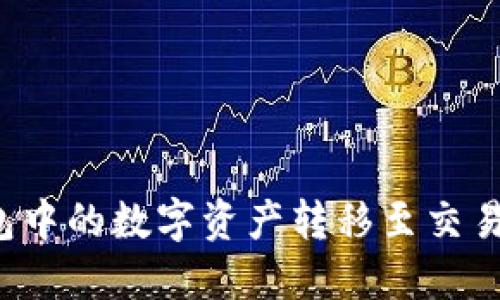 如何将冷钱包中的数字资产转移至交易所？完整指南