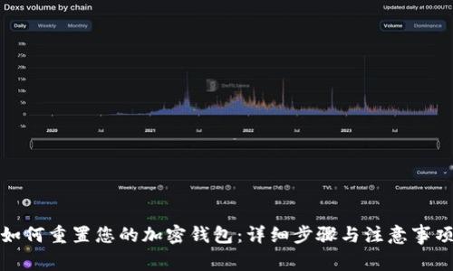 如何重置您的加密钱包:详细步骤与注意事项