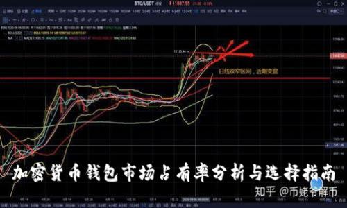 加密货币钱包市场占有率分析与选择指南
