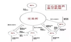 iniaoti为什么我的冷钱包提现没到账?探秘加密货