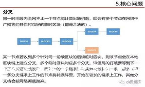 钱包与数字货币的关系解析:数字资产存储与管理一体化
