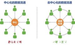 数字钱包003：探寻数字支付的未来与发展趋势
