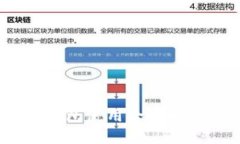 中本聪BTC小狐狸钱包使用全攻略：从安装到安全