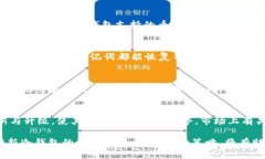baioti新冷钱包:加密资产安全的最佳选择/baioti
