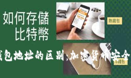 交易所地址与冷钱包地址的区别:加密货币安全与管理的终极指南