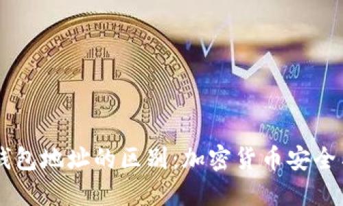 交易所地址与冷钱包地址的区别:加密货币安全与管理的终极指南