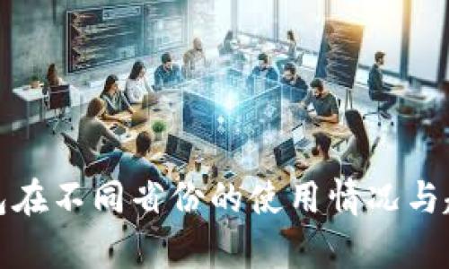 数字钱包在不同省份的使用情况与趋势分析