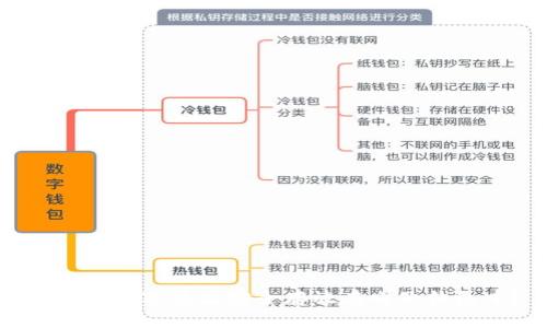 如何将数字藏品安全存放在电子钱包中?
