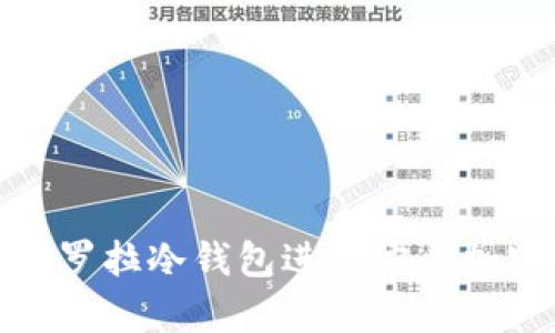 如何使用卡罗拉冷钱包进行安全加密货币存储