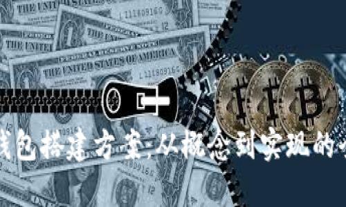 数字货币钱包搭建方案:从概念到实现的全方位指南
