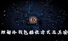 深入理解冷钱包接收方式及其安全性