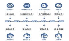 权威查询区块链钱包平台：安全、便捷、透明的