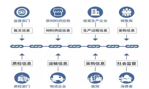 权威查询区块链钱包平台：安全、便捷、透明的数字资产管理解决方案