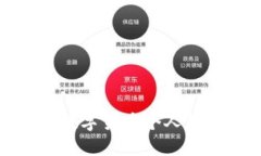 全面理解虚拟数字货币个人钱包及其重要性