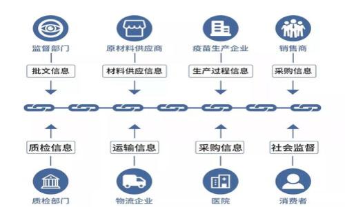 

冷钱包创建及使用指南：如何安全存储你的加密货币