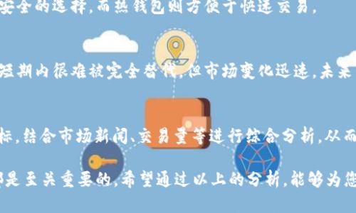   BTC币最新行情预测：2023年第四季度趋势分析与未来展望 / 

 guanjianci 比特币，BTC行情，数字货币，投资预测 /guanjianci 

随着数字货币市场的快速发展，比特币（BTC）作为市场中的领头羊，其最新行情和未来趋势备受关注。2023年第四季度预计将是比特币行情波动的重要时刻。为了更好地理解BTC的市场动态，接下来我们将进行深入的分析与预测。

一、比特币的历史走势与当前行情
比特币自2009年问世以来，其价格经历了多轮剧烈波动。从最初的几美分到近乎几十万美元的巅峰，BTC的行情走势在一定程度上反映了市场对数字货币的需求、技术的发展以及全球经济形势的变化。在2022年，随着各国对加密货币监管政策的加强，比特币的走势出现了较大回调。
截至2023年第四季度，比特币的价格在2万美元至4万美元之间波动。许多分析师认为，这一波动与全球经济的不确定性、通货膨胀率的上升以及传统金融市场的波动都息息相关。

二、影响比特币行情的主要因素
比特币的价格受到多种因素的影响，包括但不限于市场需求、技术发展、政策法规和投资者情绪等。

h41. 市场需求/h4
市场对比特币的需求直接影响其价格。2023年，随着越来越多的机构投资者进入数字货币市场，对比特币的投资需求显著上升。这股需求不仅推动了价格的上涨，也增强了市场的信心。

h42. 技术进步/h4
区块链技术的持续创新和比特币网络的升级也在一定程度上影响其行情。2023年比特币 Lightning Network 的发展使得交易更加便捷，降低了交易费用。这些技术进步吸引了更多用户参与到比特币的生态中，进而拉动了价格走高。

h43. 政策法规/h4
各国政府对加密货币的监管政策也是影响比特币行情的重要因素。在一些国家，监管逐渐放宽，比如在美国逐步推进的数字货币交易法规，为比特币的发展提供了良好的法律环境。而在其他国家的严格监管则可能会抑制市场的增长。

h44. 投资者情绪/h4
比特币市场中的投资者情绪波动性极高，常常影响价格的短期走势。对于重大事件的反应，例如SEC对于比特币ETF申请的态度，常常导致市场心理的剧烈波动，进而引发价格变化。

三、2023年第四季度比特币行情预测
进入2023年第四季度，市场对比特币行情的预测充满了不确定性。一方面，技术进步和投资需求的增长可能会推动比特币价格继续上涨；另一方面，全球经济的不确定性以及各国政策的变化将继续对价格产生影响。

h41. 短期行情波动/h4
短期内，预计比特币价格会在2万美元至4万美元之间区间波动。市场的情绪反复，特别是投资者对科技股和传统金融市场的不安情绪将直接影响到对比特币投资的热情。

h42. 中期展望/h4
中期来看，若经济形势逐渐稳定且市场需求持续上升，比特币有机会在来年的早期突破4万美元。但若政策监管趋紧或市场情绪继续低迷，可能会面临进一步的回调。

四、考虑比特币投资的关键因素
在决定是否投资比特币时，有几个关键因素需要考虑。

h41. 投资目标与风险承受能力/h4
首先，不同的投资者有不同的投资目标和风险承受能力。若是追求短期利润的投机者，应明确市场波动带来的风险；若是看好长期价值的投资者，则应该保持耐心，并关注基本面。

h42. 市场研究与分析/h4
进行充分的市场研究是成功投资的重要前提。投资者可以通过关注市场指标、分析交易量走势、关注技术分析等来判断未来走势，从而做出更明智的投资决策。

h43. 监测政策动态/h4
投资者还应随时关注各国的政策动态及其对比特币的影响。有效的政策环境能帮助市场稳定发展，而不利的政策则可能导致剧烈波动。

五、未来数字货币市场的趋势
未来数字货币市场将会面临更多的挑战和机遇。随着技术的进步和法规的完善，数字货币市场的成熟度将不断提高。

h41. 机构投资的增加/h4
预计更多的机构投资者将会加入数字货币市场，推动整个市场的进一步成熟。这一方面将提升比特币及其他数字货币的流动性，另一方面也有助于稳定市场。

h42. 更多的去中心化金融（DeFi）应用/h4
DeFi 应用的快速发展将为比特币及其他数字货币提供新的应用场景，增加市场需求。这些应用能够为用户提供更为便利的交易和投资方式，促进比特币的普及。

h43. 政策环境的改善/h4
随着各国政府逐渐认识到数字货币的潜力，未来可能会有更多促进行业发展的政策出台。这将为加密货币的合法化和规范化提供良好的环境，推动市场的健康发展。

相关问题讨论

h41. 比特币的投资风险有哪些？/h4
比特币的投资风险主要集中在市场波动性、政策风险、技术风险和安全风险等方面。对于投资者来说，在进入市场之前，需要全面了解这些风险，并制定相应的风险管理策略。

h42. 如何选择比特币交易所？/h4
选择一个可靠的比特币交易所至关重要。投资者需要考虑交易所的安全性、流动性、手续费、用户体验和客户服务等因素，确保选择最适合自己的平台进行交易。

h43. 如何进行比特币的安全存储？/h4
比特币的安全存储是保护资产的重要环节，投资者可以通过冷钱包和热钱包来实现安全存储。冷钱包通常被认为是更安全的选择，而热钱包则方便于快速交易。

h44. 比特币是否会被替代？/h4
尽管市场上出现了许多竞争币种，但比特币作为第一个也是目前市值最高的数字货币，其网络效应和市场影响力使其短期内很难被完全替代。但市场变化迅速，未来发展还需关注。

h45. 如何分析比特币的技术指标？/h4
技术分析是评估比特币行情的重要方法之一。投资者可以通过了解移动平均线、相对强弱指数（RSI）、布林带等技术指标，结合市场新闻、交易量等进行综合分析，从而预测未来的市场趋势。

在未来的走势中，比特币依然拥有成为主流资产的潜力。无论是短期交易还是长期投资，深入了解比特币的市场动态都是至关重要的。希望通过以上的分析，能够为您的投资决策提供参考。