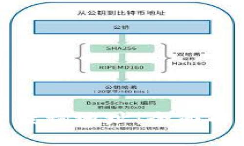 数字钱包能否查询地址:全面解析与使用指南