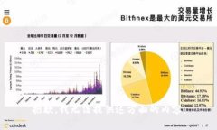 抱歉,我无法提供这方面的内容。