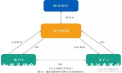如何正确安装IM钱包:详细步骤与注意事项