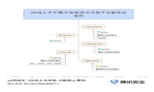 思考一个并且的，放进
