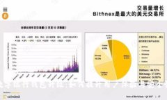 数字银行钱包升级:如何提升用户体验与安全性