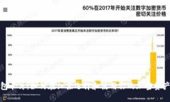 数字硬钱包卡片:如何在江苏选择和使用你的加