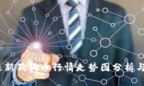 2023年最新狗狗币行情走势图分析与投资策略