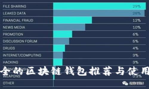 最安全的区块链钱包推荐与使用指南