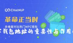 数字钱包地址的重要性与作用解析