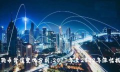 狗狗币价值变化分析:2017年至2022年涨幅揭秘