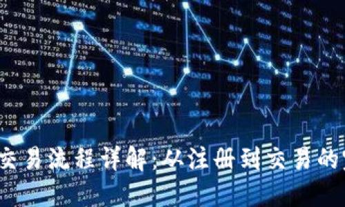 Gate.io交易流程详解:从注册到交易的完整指南