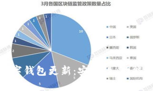全面解析数字钱包更新:安全性、功能与未来趋势