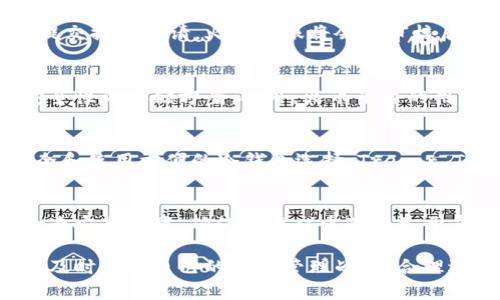   火币钱包地址是否为冷钱包？全面解析火币钱包的安全性和使用场景 / 
 guanjianci 火币钱包, 冷钱包, 数字货币, 区块链 /guanjianci 

随着数字货币的快速发展，许多用户对如何安全存储数字资产产生了浓厚的兴趣。火币钱包作为主流的数字钱包之一，受到广大投资者的欢迎。本文将深入分析火币钱包的安全性、其地址是否属于冷钱包，并探讨如何有效保护你的数字资产。

一、什么是冷钱包？
冷钱包是指脱离互联网环境的钱包，它具备较高的安全性，通常用于大额数字资产的长期存储。冷钱包的典型形式包括硬件钱包、纸钱包等。在冷钱包中，私钥不被网络暴露，极大降低了被黑客攻击的可能性。

相比之下，热钱包则是与互联网连接的钱包，用户可以方便地进行交易，但由于与网络的连接，其安全性相对较低。热钱包适合频繁交易的小额资产，而冷钱包则适合长期存储大额资产。

二、火币钱包的类型
火币钱包提供了多种类型的数字资产存储服务。根据其设计和使用环境，火币的钱包可以分为热钱包和冷钱包。

1. **热钱包**：火币交易所内部的热钱包，用户在进行交易时会使用此类钱包，因其便捷性大大提高了交易的效率。热钱包通常会存储一部分资金以便快速交易，剩余大额资金则会存放在冷钱包中以确保安全。

2. **冷钱包**：火币钱包的冷存储系统是为了保护用户的资产而设置的。只有在需要时，冷钱包中的资产才会转移到热钱包中使用，冷钱包一般采用硬件和其他物理设备来存储私钥。火币的冷钱包存储解决方案被认为是业内较为完善的系统之一。

三、火币钱包地址是否为冷钱包？
在火币上创建的每个用户钱包地址实际上是与其热钱包或冷钱包相连接的。火币并不会公开区分其钱包地址是冷钱包还是热钱包，用户通过火币钱包的接口进行操作时所接触到的地址，通常是热钱包的地址。

因此，可以说火币钱包的用户地址并不直接等同于冷钱包地址，而是一个热钱包，用户可以方便进行交易，但相应的风险也相对较高。对于大额投资者来说，建议将资产转移到冷钱包或其他安全的存储环境中，以降低风险。

四、数字货币安全存储的最佳实践
随着数字货币投资的兴起，安全存储资产变得尤为重要，以下是一些最佳实践：

1. **使用冷钱包**：对于长期持有的数字货币，使用冷钱包是保持安全的最佳选择。确保购买可靠的硬件钱包，并将私钥安全保存。

2. **多重签名钱包**：可以考虑使用多重签名钱包，它要求多方确认才能进行交易，增加了资产的安全性。

3. **定期备份**：定期备份私钥及助记词，将备份存放于不同的安全位置，避免单点失效导致的资产损失。

4. **保持软件更新**：确保钱包和交易所的应用软件保持最新版本，可以减少漏洞带来的风险。

5. **警惕钓鱼攻击**：保持警惕，避免点击不明链接或提供个人信息，不要在不信任的设备上操作钱包。

五、如何选择合适的数字钱包？
选择合适的数字钱包需要考虑多个因素，包括安全性、用户体验、支持的币种、费用等。以下是几个方面的详细要求：

1. **安全性**：选择一款能够提供冷存储以及多重签名技术的钱包，可以在一定程度上确保资产的安全。

2. **用户体验**：界面友好、操作简单的钱包可以使用户在进行交易时效率更高，避免操作失误。

3. **支持的币种**：根据个人投资策略选择适合的数字货币钱包，确保它支持你所投资的所有资产。

4. **公司背景**：关注钱包提供商的背景及行业声誉，选择评价良好并被广泛认可的钱包。

5. **费用**：对比不同钱包的交易费用和充值费用，选择适合自己使用频率与资产规模的钱包。

六、常见问题解答

h41. 火币钱包的冷钱包安全性如何？/h4
火币采用先进的技术手段来保护其冷钱包，确保私钥的安全存储。硬件钱包与系统隔离，有效避免黑客入侵风险。此外，火币高层定期对冷钱包进行审核和监控，确保安全运营。推荐用户在使用火币钱包时了解其冷存储的位置和管理流程，关联自己的交易行为，以增强综合安全防范。

h42. 如何提取冷钱包中的资金？/h4
提取冷钱包中的资金首先需要将资金从冷钱包转移至热钱包，然后才能进行操作。用户需要登录火币平台，通过相关流程提交提币申请，火币客服将会在审核后进行资金转移处理。建议用户在提取时确认所有操作流程，以免因误操作导致资产损失。

h43. 使用火币钱包的优势？/h4
火币钱包的优势主要体现在安全性、操作便捷、支持币种广泛等方面。热钱包提供了快速交易的便利，而冷钱包提供了高安全性的存储方案。此外，火币平台的用户基础庞大，交易流动性极高，用户可以接受到及时的市场信息和交易机会。

h44. 冷钱包有哪些推荐的品牌及型号？/h4
市场上有多款知名的冷钱包品牌，如Ledger、Trezor和KeepKey等。Ledger Nano S和Ledger Nano X被广泛认为是安全和使用方便的冷钱包选择，Trezor T也是一个功能强大且界面友好的选择。用户选择时可以根据自己的需求进行比较并选择适合自己的一款。

h45. 如何保护火币钱包的私钥？/h4
保护火币钱包私钥的第一步是定期备份，并将备份存放于安全场所。同时，用户应尽量不在联网的设备中存储私钥。定期检查安全设置，确保账户双重验证已开启，尽量避免使用公共网络进行交易。用户在分享个人信息时也要保持谨慎，切忌盲目信任他人。

通过本文的讨论，相信读者对火币钱包的地址、冷钱包的概念及如何安全存储数字资产有了更加清晰的认识。作为投资者，及时调整自己的资产管理战略，合理选择数字钱包，不但能够保障资产安全，还能在数字货币市场的波动中实现稳健增长。