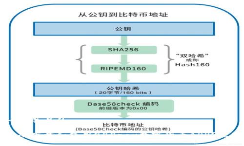 思考一个并且的
如何安全下载和使用988pay数字货币APP?完整指南