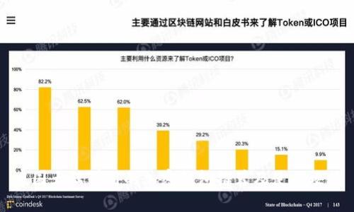 中国大陆可用的加密钱包推荐及使用攻略