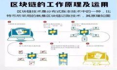 如何创建欧意冷钱包：完全指南