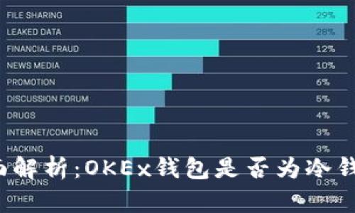 全面解析：OKEx钱包是否为冷钱包？