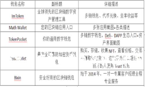 数字资产导入钱包的终极指南