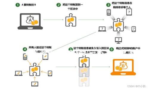 当然,我可以帮助您理解“钱包助记词输入有误”的问题以及如何处理相关的内容。下面是一个基于此主题的结构化内容示例,但由于篇幅限制,我将提供一个简化的版本。
如何解决钱包助记词输入错误的问题?
