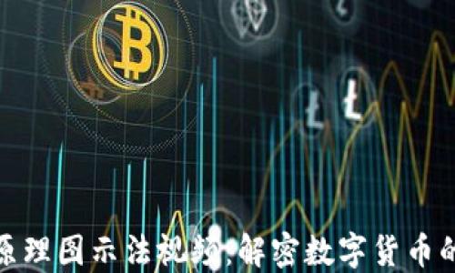 加密钱包原理图示法视频:解密数字货币的背后世界