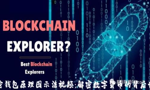加密钱包原理图示法视频:解密数字货币的背后世界