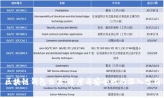 区块链钱包交易:速度与安全性的深入分析